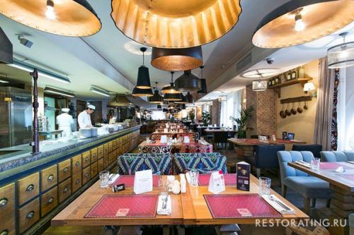 Кафе, которые можно посетить поздним вечером и ночью. 03