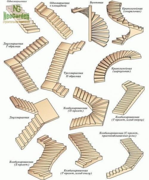 Расчет лестницы на второй этаж. 03 Расчет лестницы на второй этаж. 03