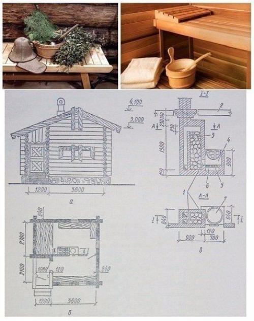 Как устроена русская баня на заметку! 04