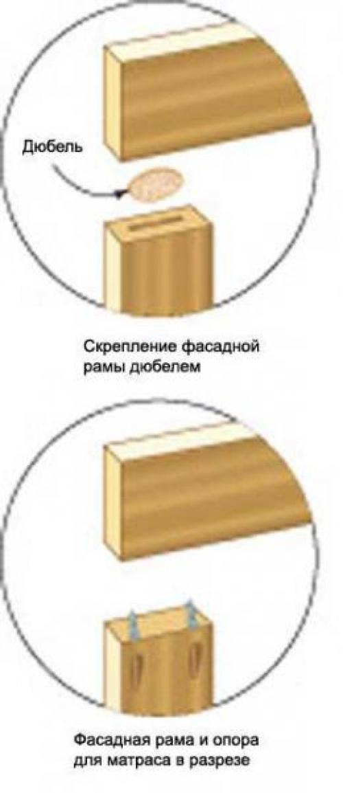 Каркасная встроенная кровать своими руками. 02