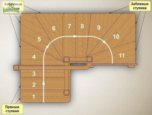 Расчет лестницы на второй этаж. 06 Расчет лестницы на второй этаж. 06
