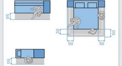 Эргономика спальни.  Интерьер спален может быть выполнен в любом стиле, правила расстановки мебели для всех стилей - одни. 03