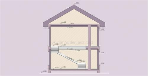 Давно не доходили руки создать очередную концепцию правильного жилого дома. 05 Давно не доходили руки создать очередную концепцию правильного жилого дома. 05