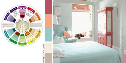 Основные сочетания цветов по цветовому_кругу в интерьере. 02 Основные сочетания цветов по цветовому_кругу в интерьере. 02