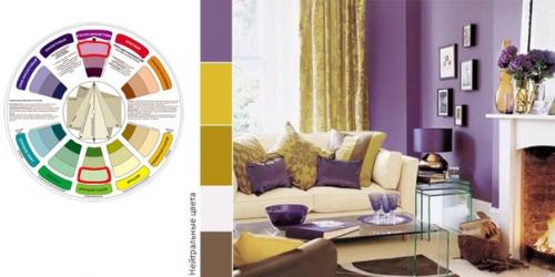 Основные сочетания цветов по цветовому_кругу в интерьере. 01 Основные сочетания цветов по цветовому_кругу в интерьере. 01