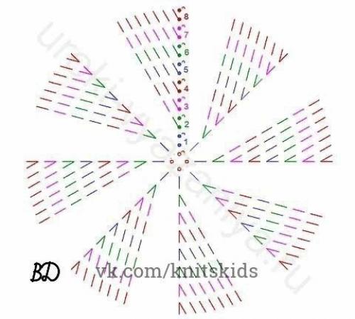 Коврики из круглых мотивов - идеи и схемы. 05