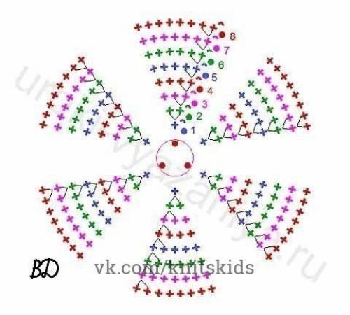 Коврики из круглых мотивов - идеи и схемы. 06