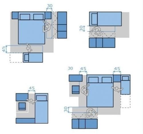 Эргономика спальни.  Интерьер спален может быть выполнен в любом стиле, правила расстановки мебели для всех стилей - одни. 04