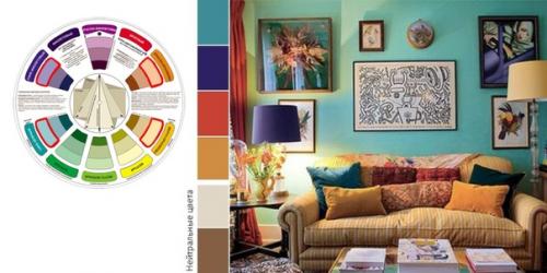 Основные сочетания цветов по цветовому_кругу в интерьере. 04 Основные сочетания цветов по цветовому_кругу в интерьере. 04