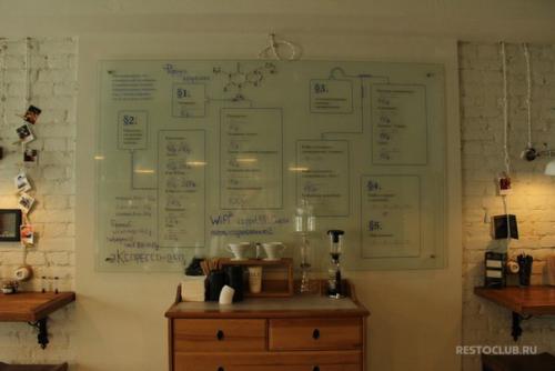 5 интересных заведений недалеко от выборгской. 03