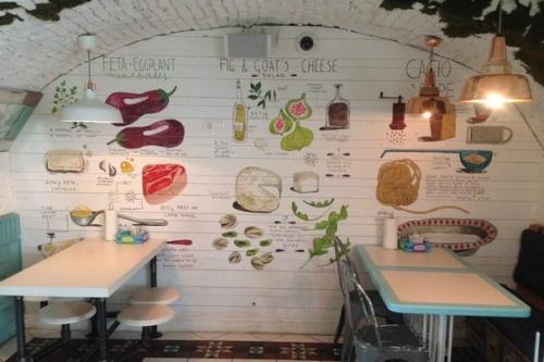 Гид по лучшим недорогим местам около Василеостровской. 01