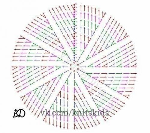 Коврики из круглых мотивов - идеи и схемы. 04