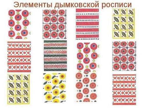 Дымковская игрушка своими руками из подручных материалов. 09