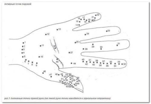 Естественный метод лечения. 01