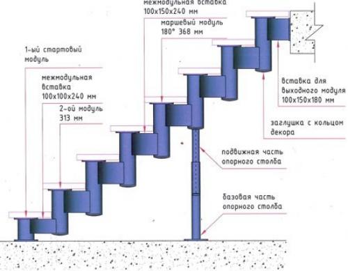 Мы делаем прочную конструкцию лестницы. 04