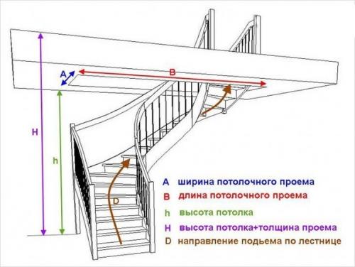 Чертеж деревянной лестницы на второй этаж. 08
