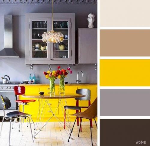 Советы при заказе кухни. 03