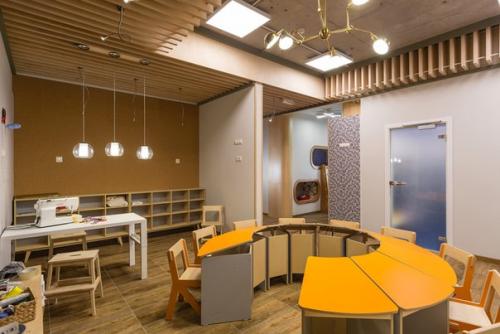 Часть 2. загородный детский клуб Я в Домике под Санкт-петербургом. 03