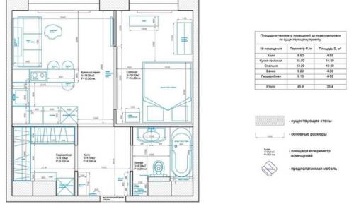 Помещение S = 38 м 2 с двумя окнами, двумя стояками, без единой перегородки! 09
