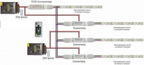 Подключение светодиодной ленты. 06