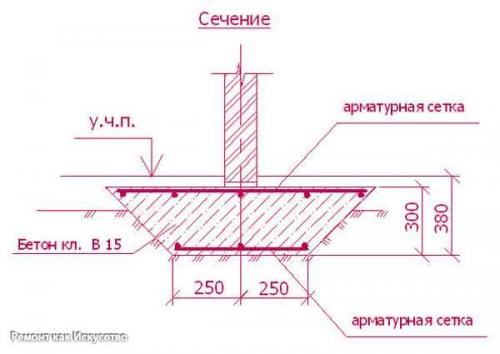 Мы возводим перегородки из кирпича. 04