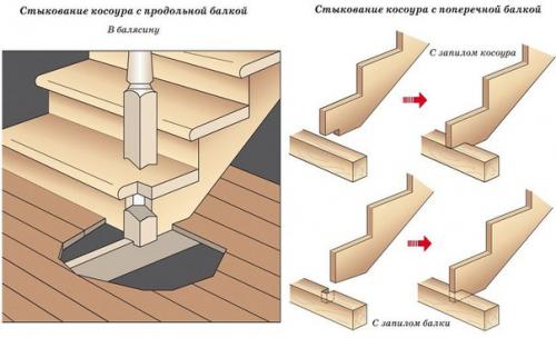 Лестницы на второй этаж. 08