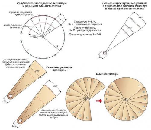 Лестницы на второй этаж. 03