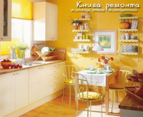 Как подобрать обои на кухню по цвету. 06