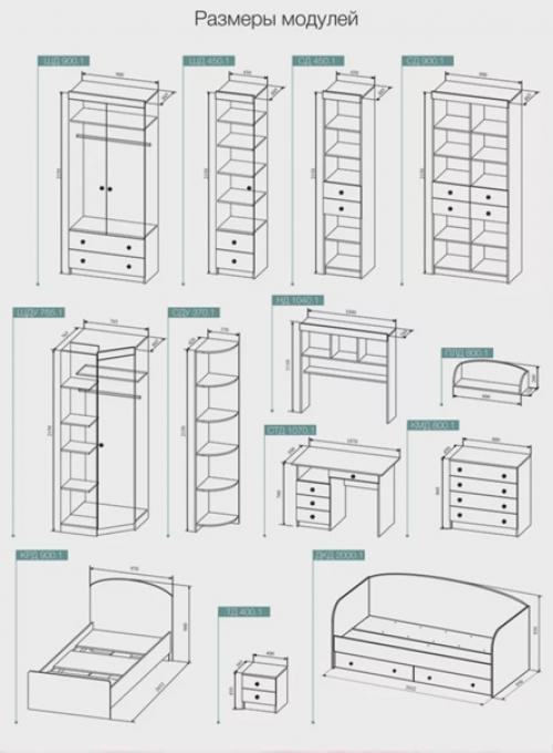 Сканди стиль идеально подходит для детских комнат. 07