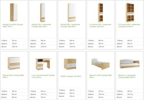 Сканди стиль идеально подходит для детских комнат. 08