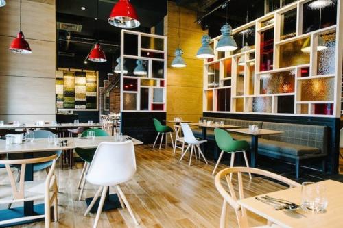 Новые кафе, рестораны и бары Петербурга. 07