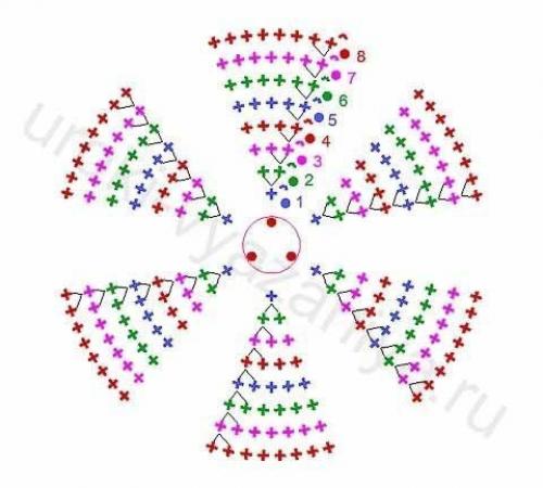 Коврики из круглых мотивов - идеи и схемы. 02
