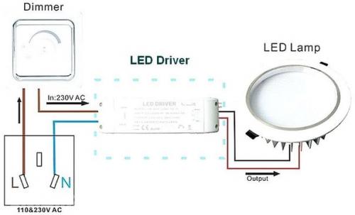 Диммер для светодиодных ламп 220 в. 05