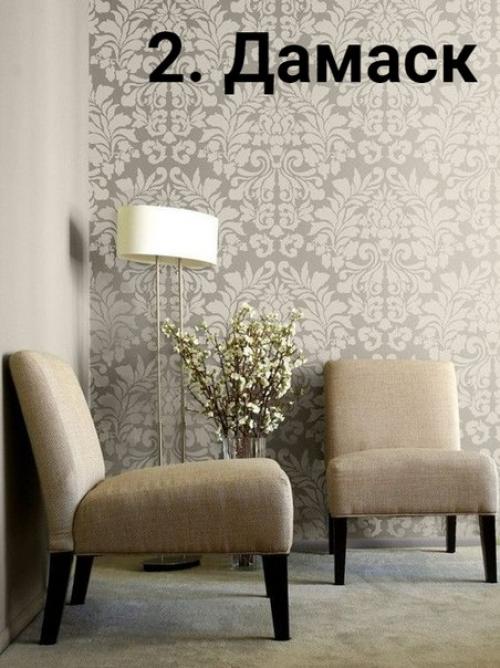 10 самых популярных узоров в интерьерном дизайне. 01