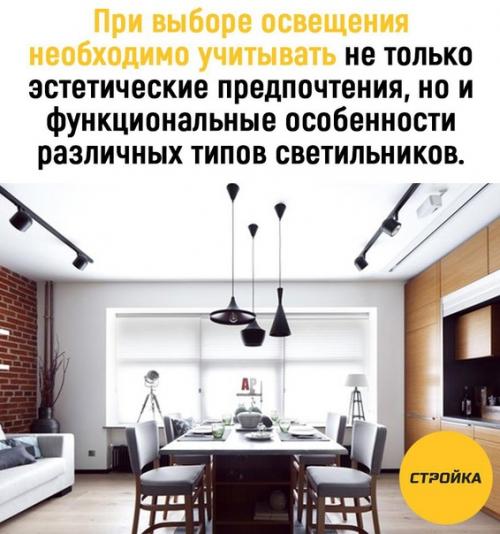 Основными видами освещения являются общее, местное и декоративное. 01