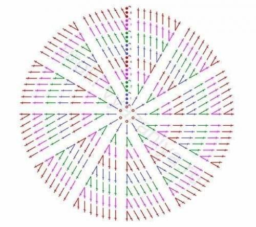 Коврики из круглых мотивов - идеи и схемы. 03