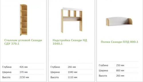 Сканди стиль идеально подходит для детских комнат. 09