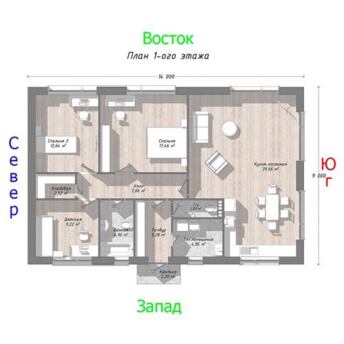 Нужно ли учитывать стороны света при расположении дома на участке? 02