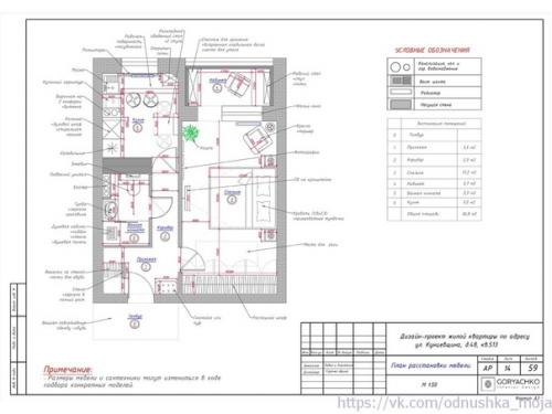 Монохромный интерьер квартиры площадью 36. 09