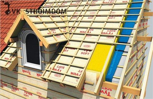 Окна на крыше дома: инструкция по строительству. 08