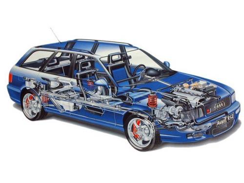 Audi RS2 (8C, B4) '1993? 03