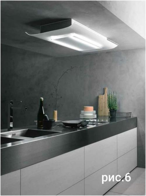 Какими бывают вытяжки? 09