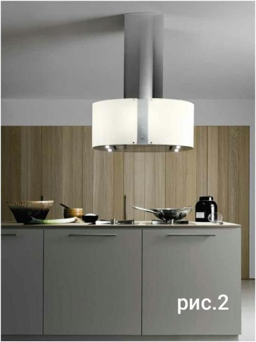 Какими бывают вытяжки? 02