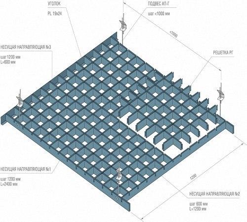 Потолки грильято: устройство, технология и схема монтажа. 04