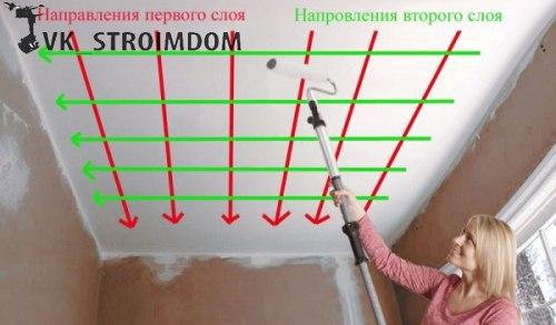 Потолочные обои: способ создания оригинального интерьера. 05