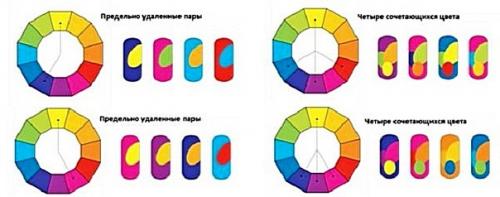 Сочетание цветов в интерьере. 03