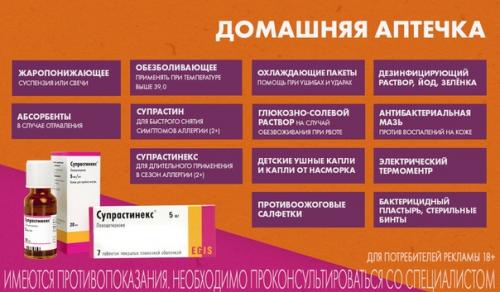 В самоизоляции очень важно иметь все необходимые лекарства под рукой на всякий случай.
