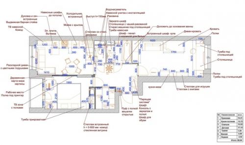 Ремонт по дизайн - проекту 2 х комнатной квартиры 58, 64 кв. 07