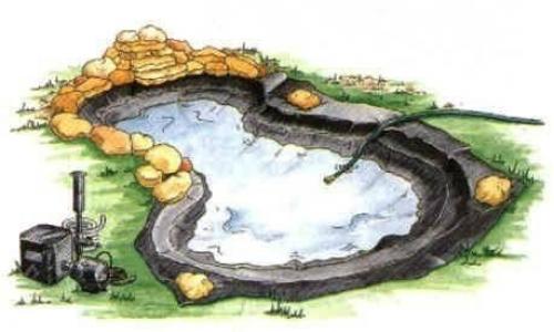 Пошаговая инструкция создания пруда. 03