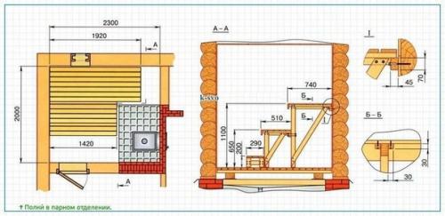 Как устроена русская баня. 08